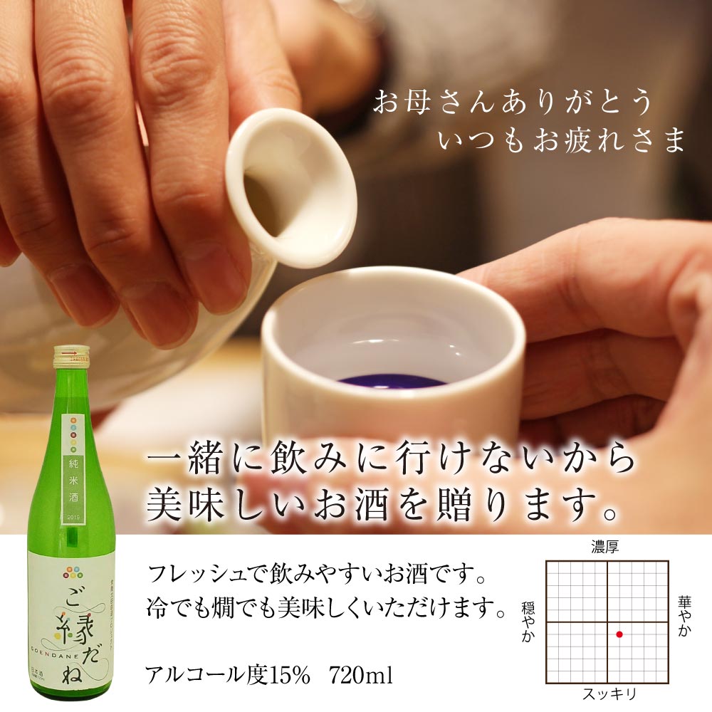 お母さんいつもありがとう