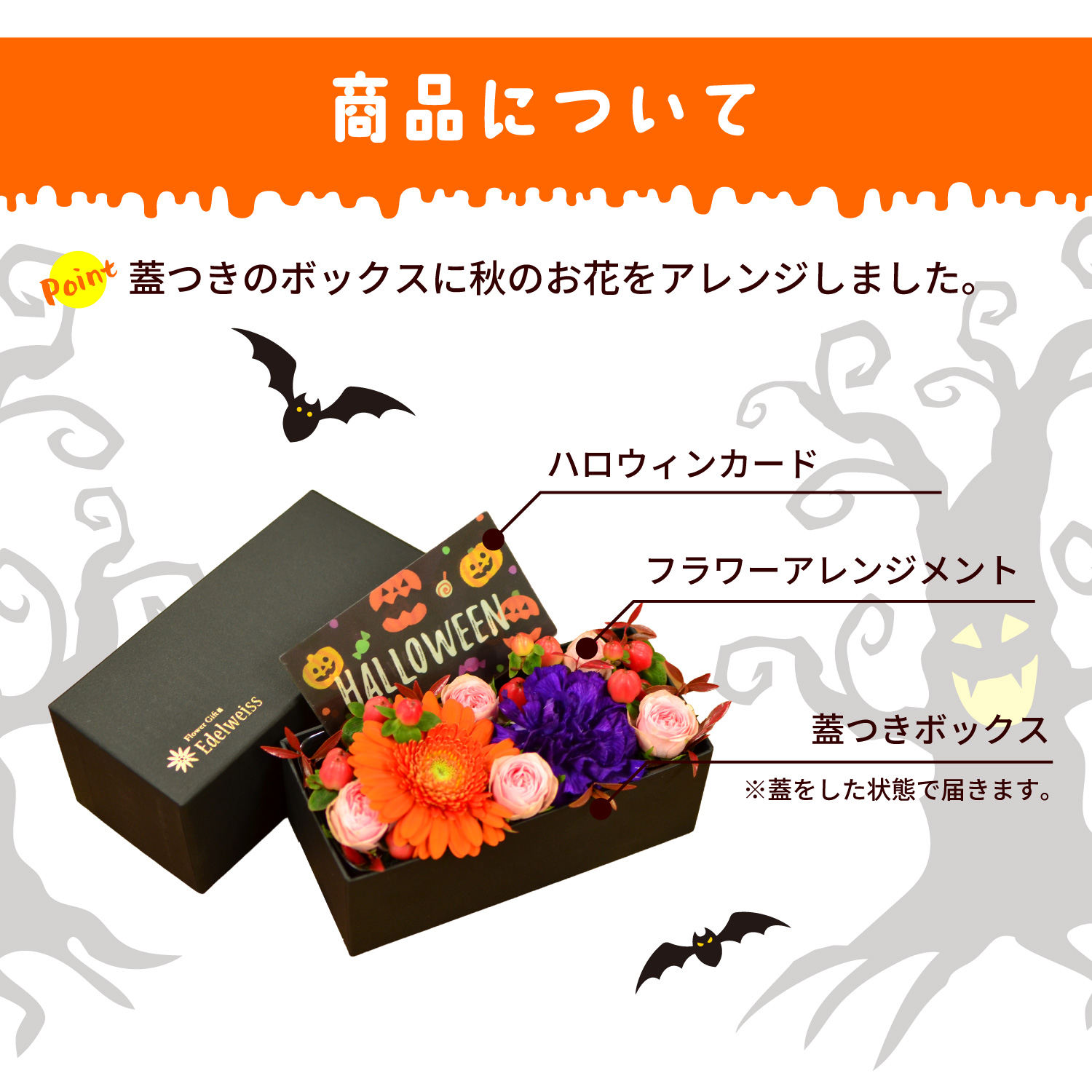 商品について