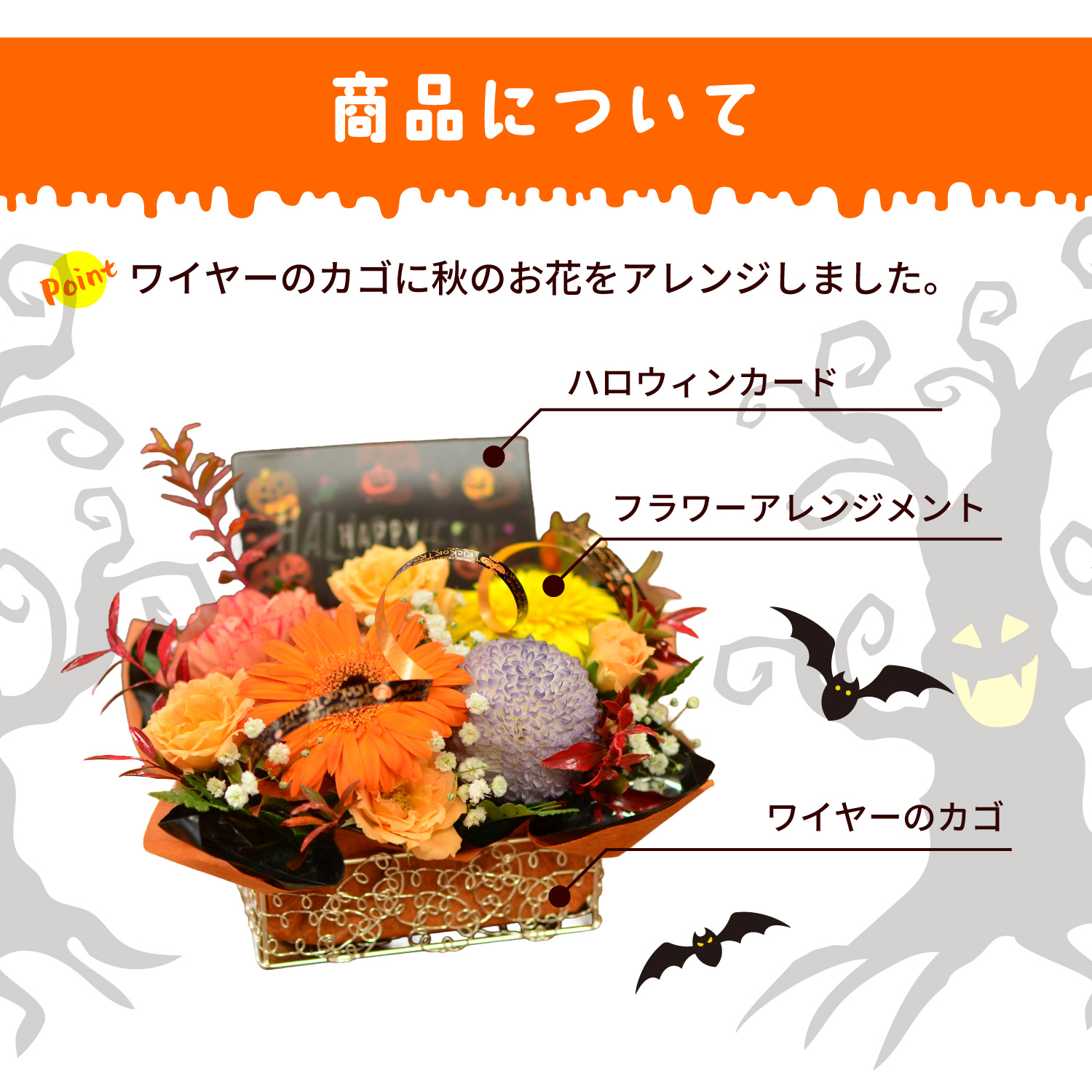 商品について