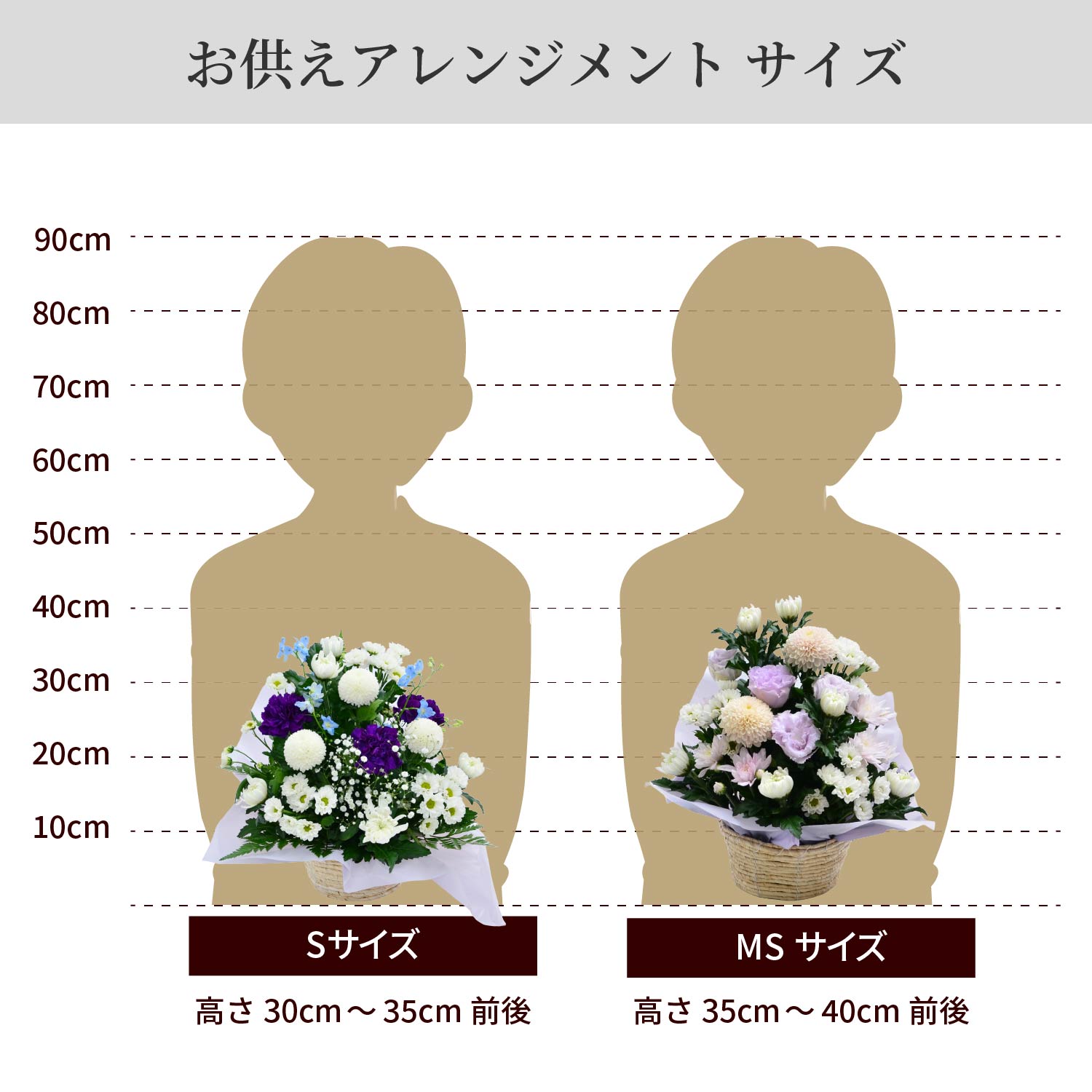 デザイナーズお供え