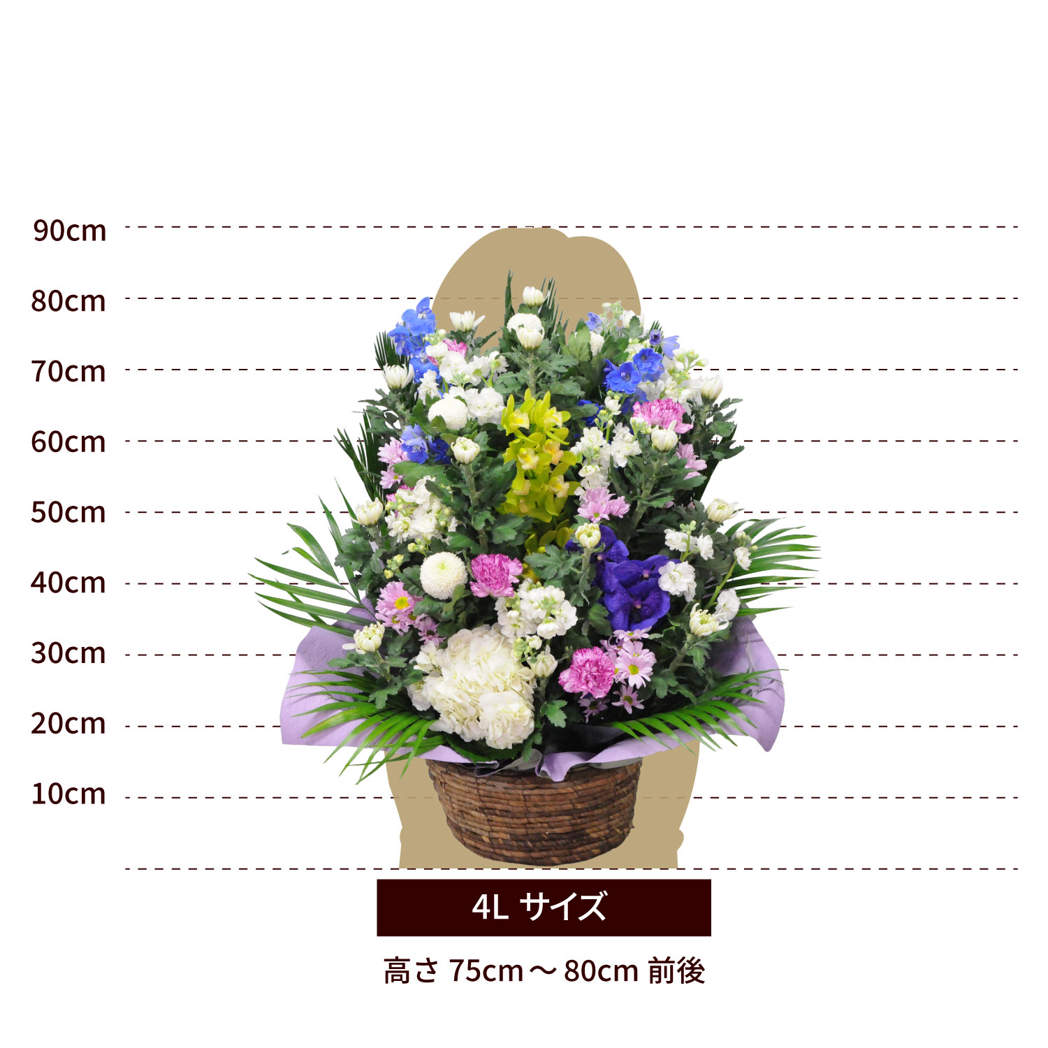 デザイナーズお供え