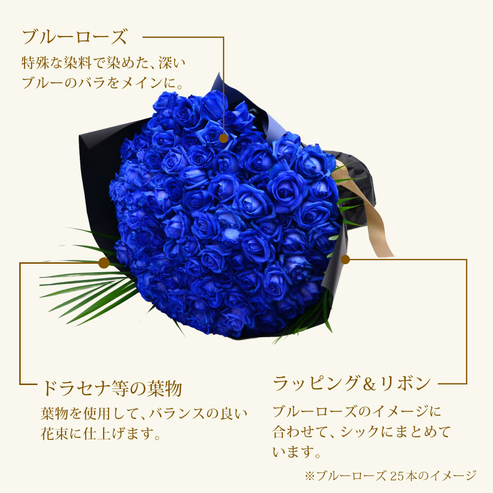 青バラ108本の花束
