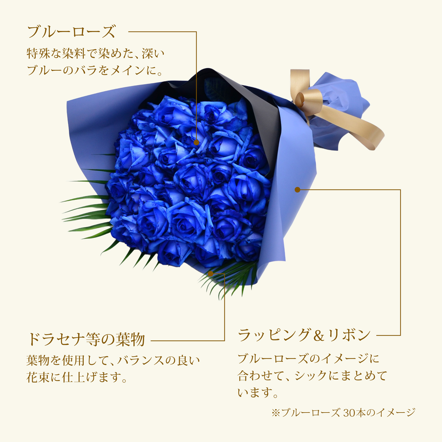 青バラ30本の花束