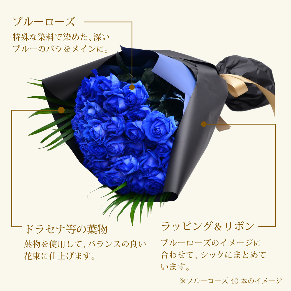 青バラ40本の花束