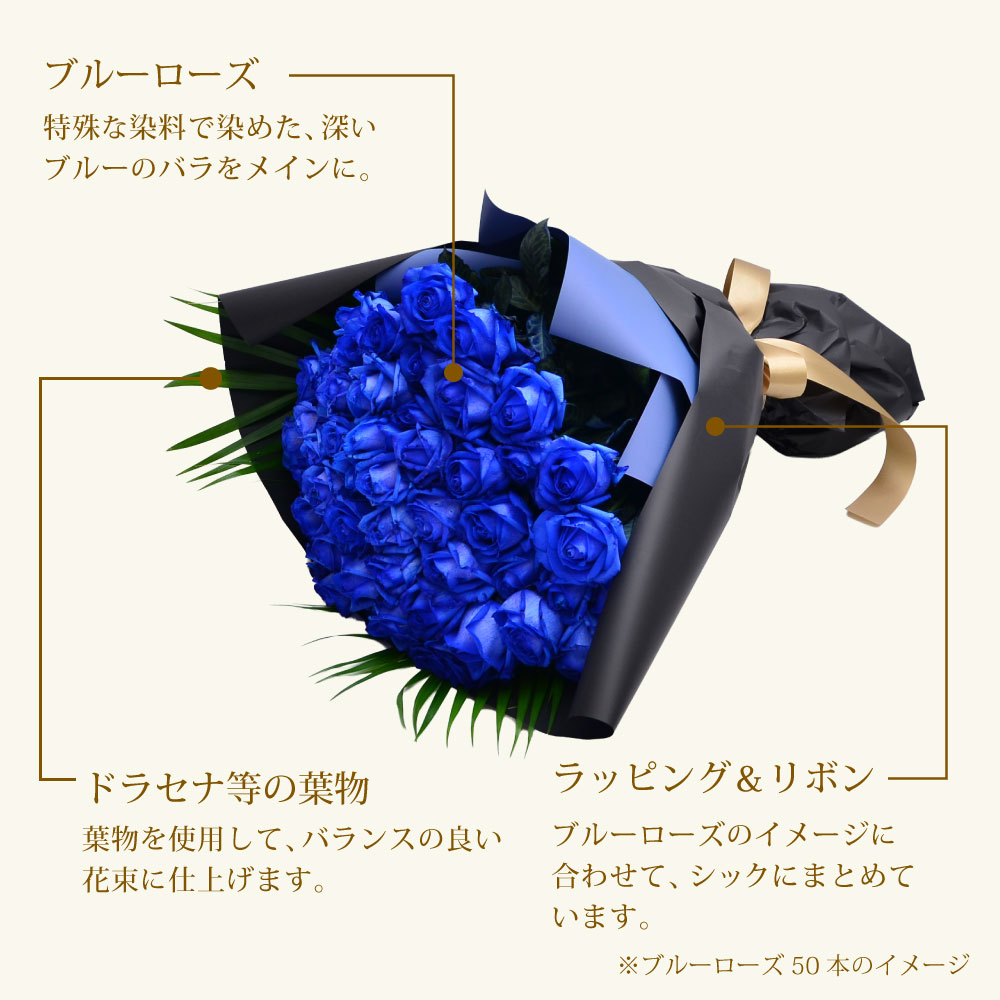 青バラ50本の花束