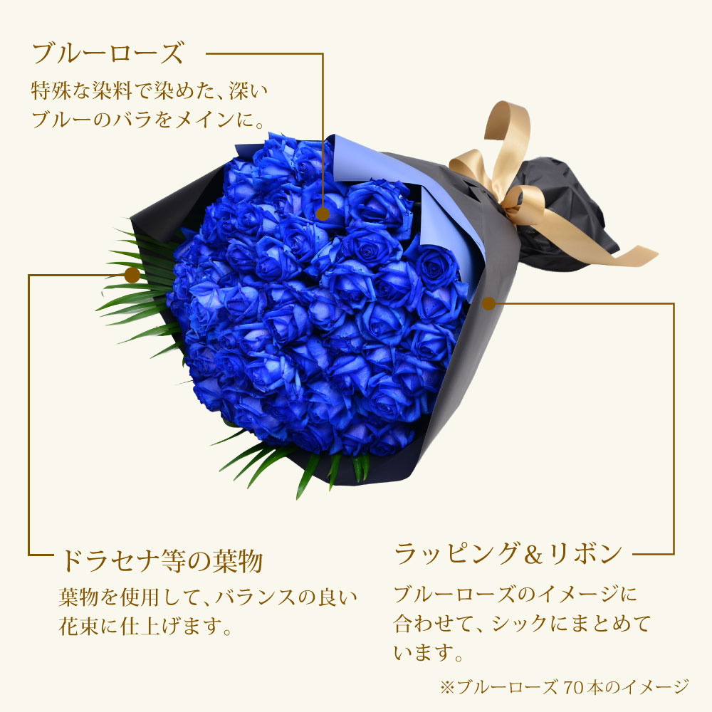 青バラ70本の花束