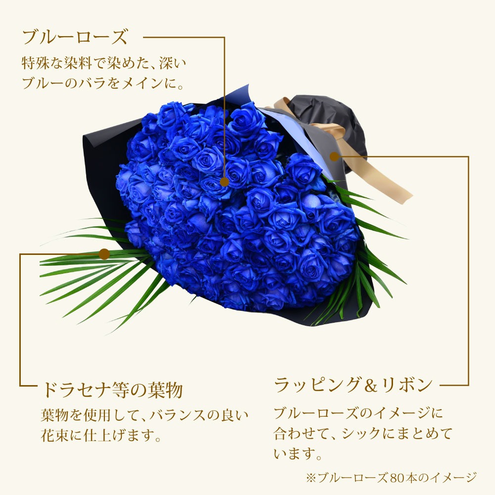 青バラ80本の花束