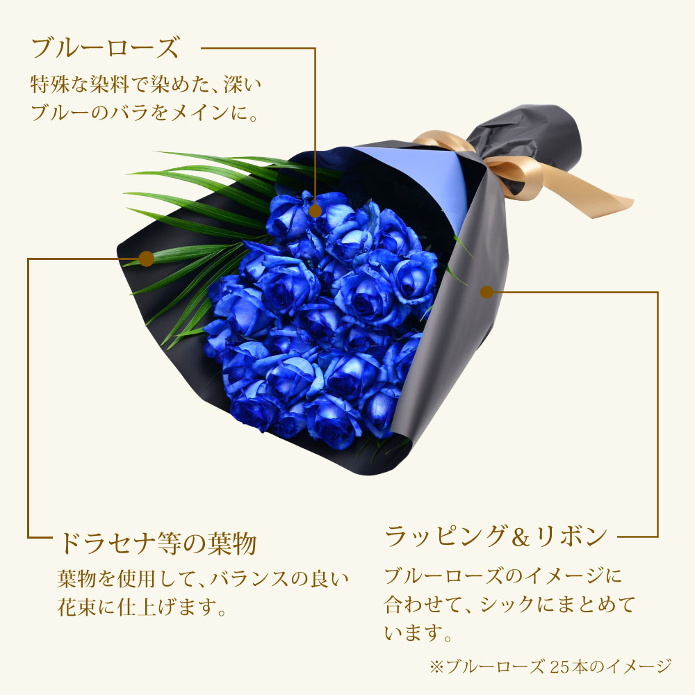 青いバラ本数指定の花束