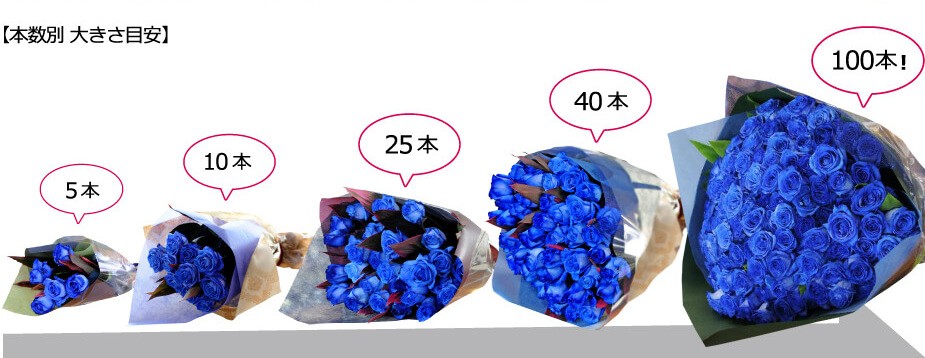 青いバラ5本の花束 花工房エーデルワイス