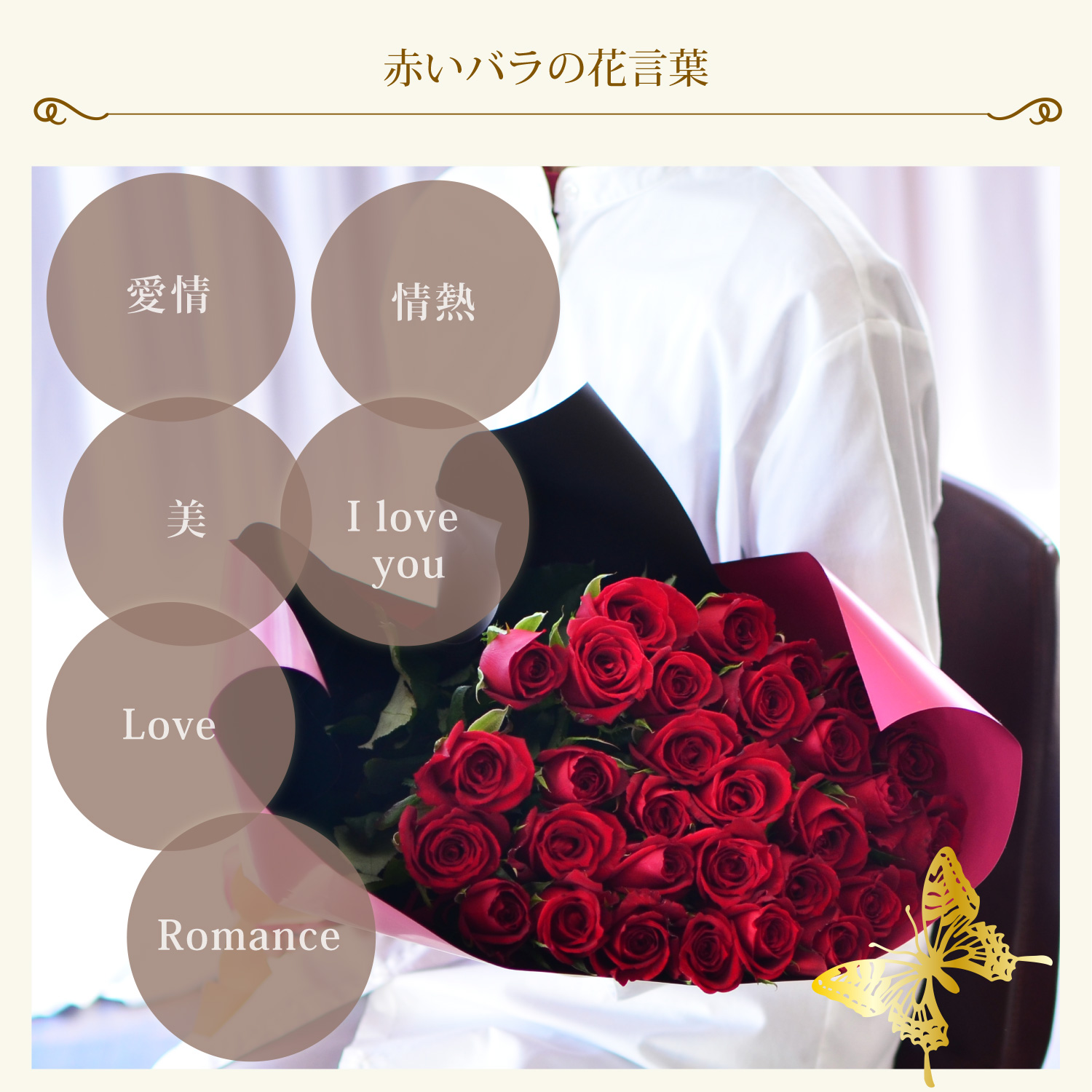 赤いバラ30本の花束