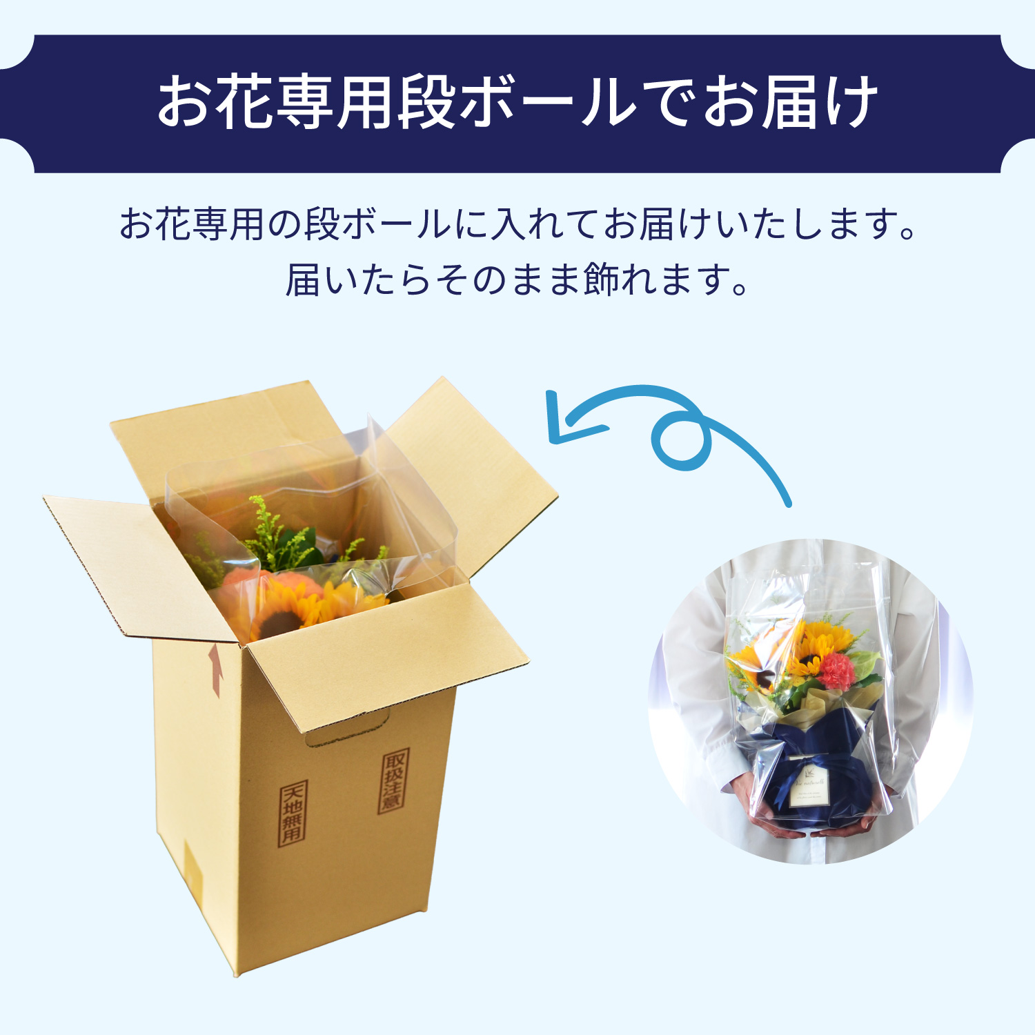 お花専用段ボールでお届け