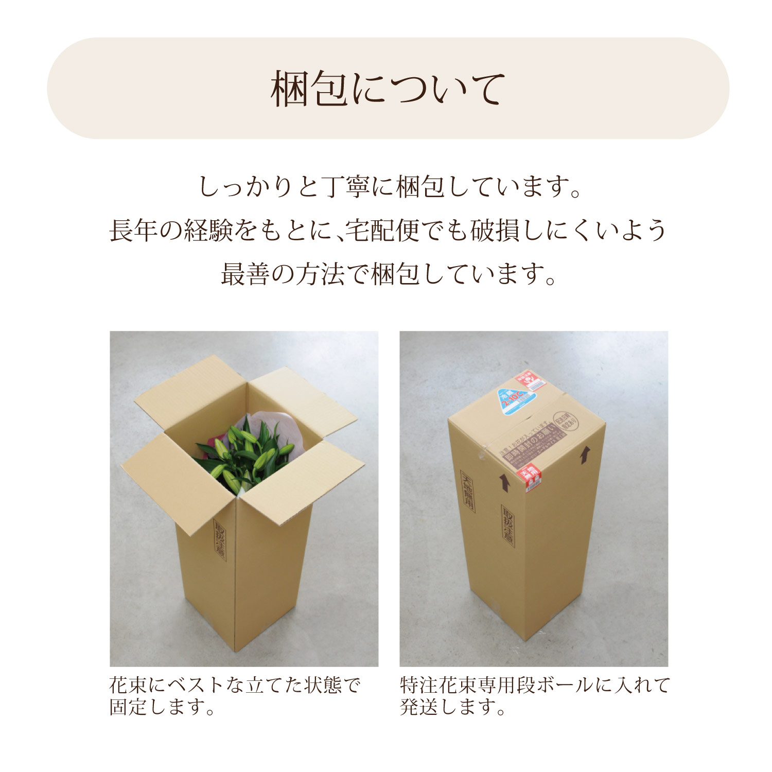 梱包について