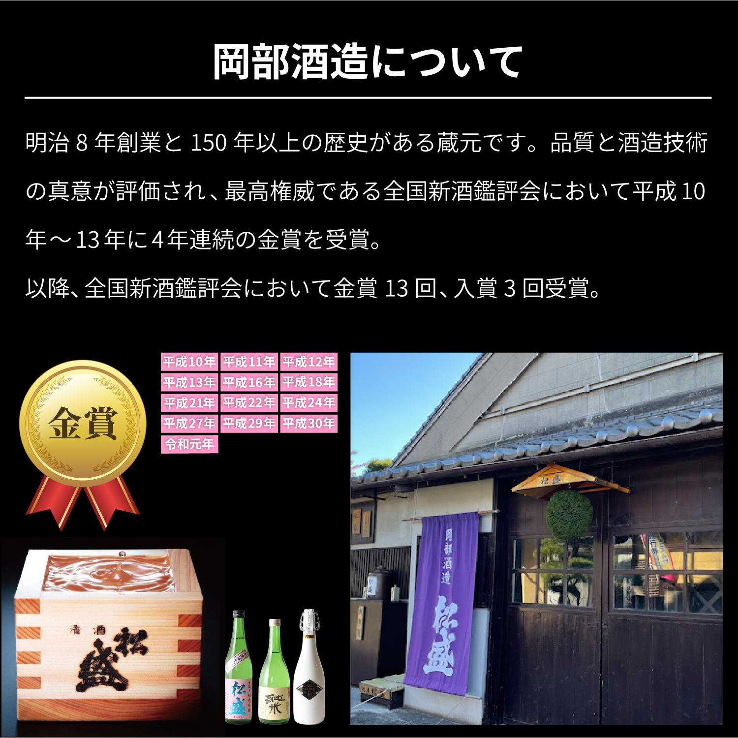 岡部酒造梅酒