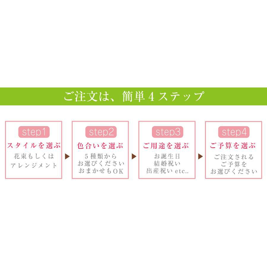 おまかせフラワー便