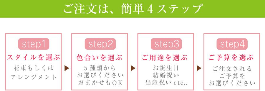 おまかせフラワー便 大きいサイズ