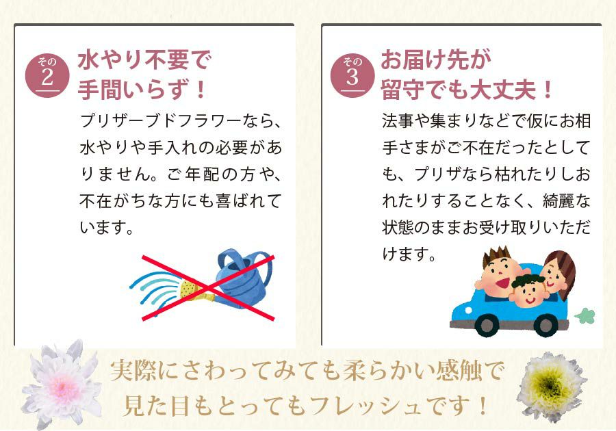 お供えプリザーブドフラワー ジュジュ