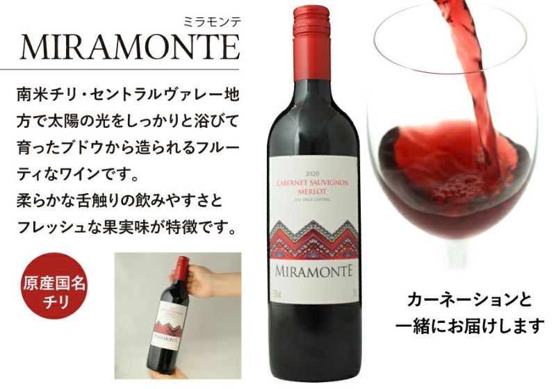 ワインについて