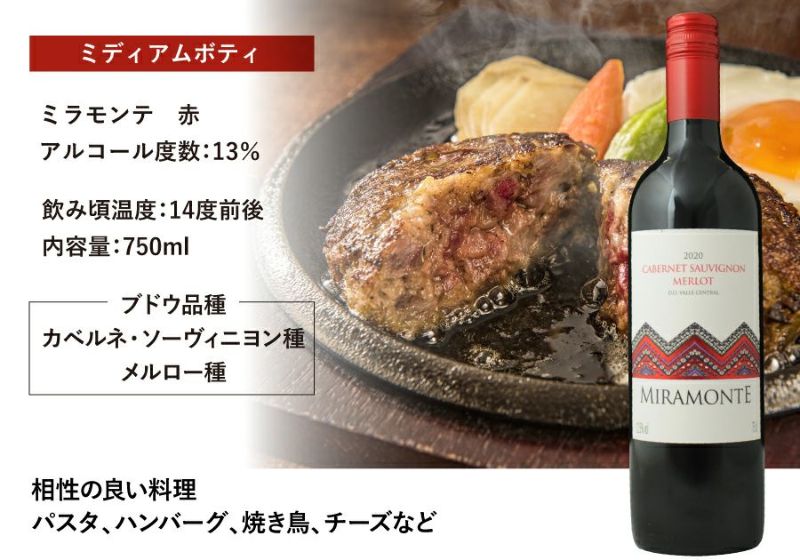 ミディアムボディのワイン