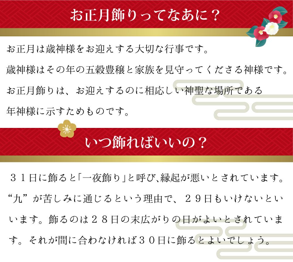 2026 お正月飾り 喜福_福　説明