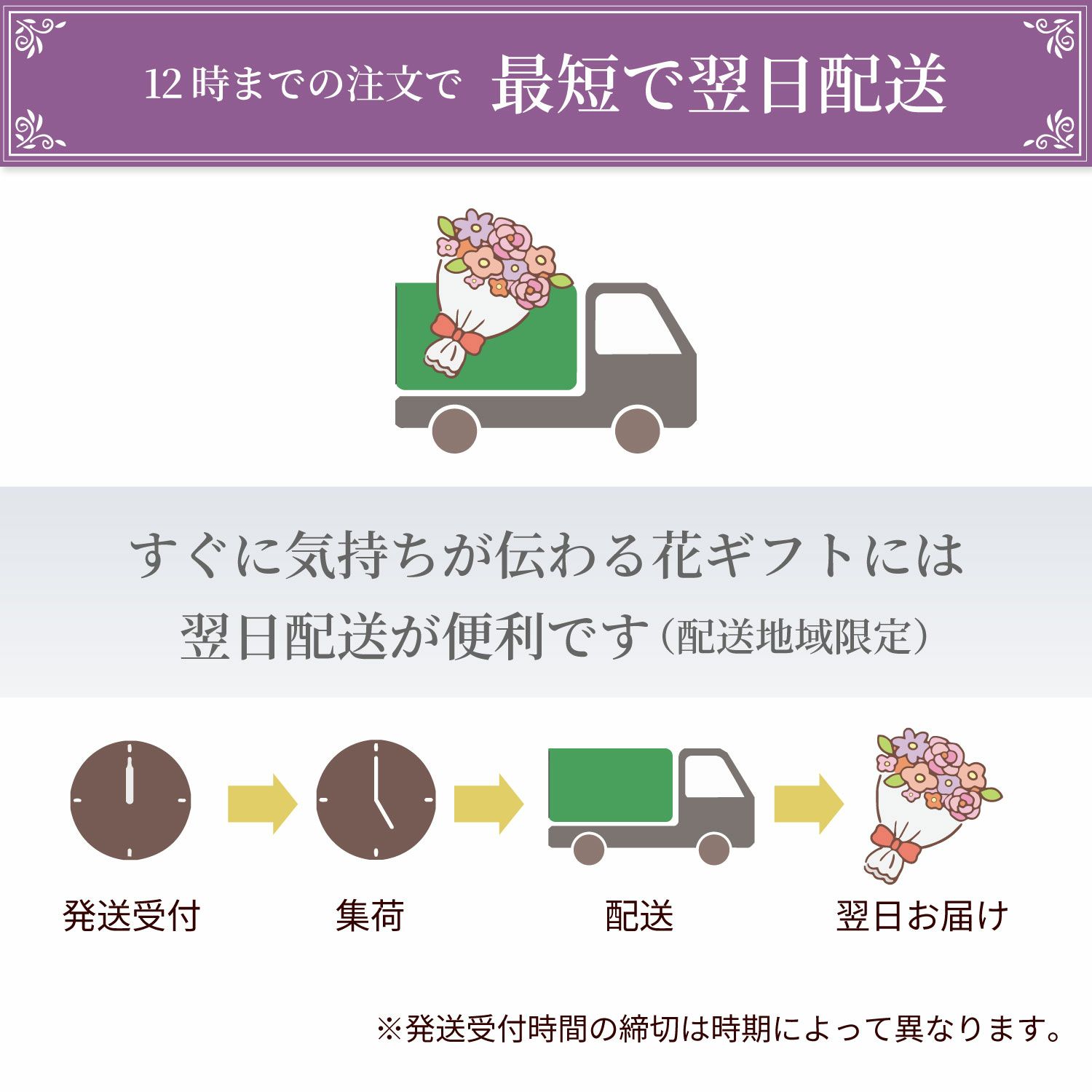  百合のお供え花アレンジメントMSサイズ