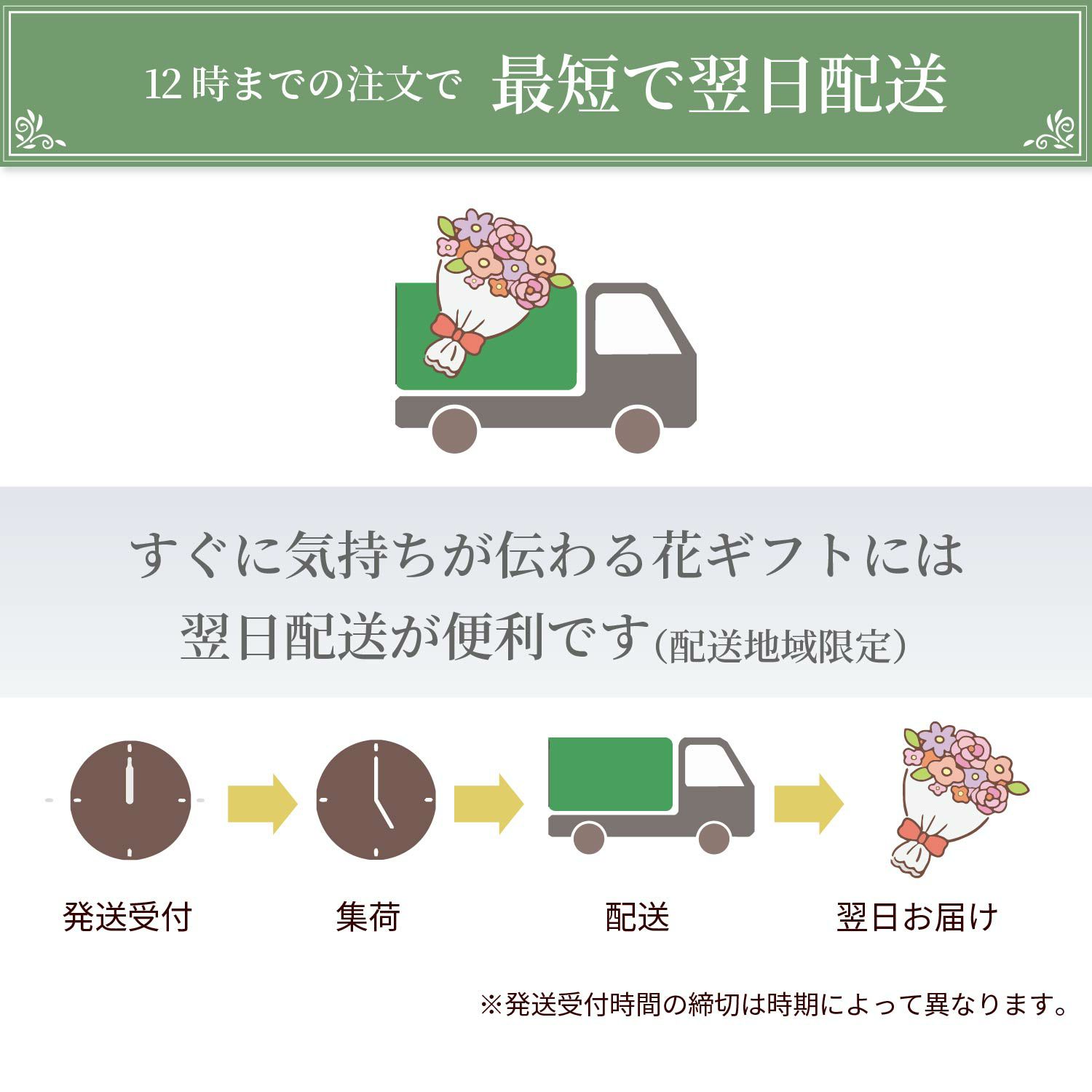 デザイナーズお供えアレンジメント ２Lサイズ