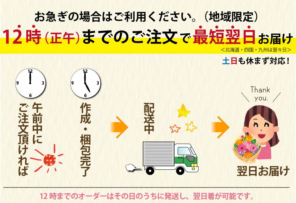 デザイナーズお供えアレンジメント ３Lサイズ