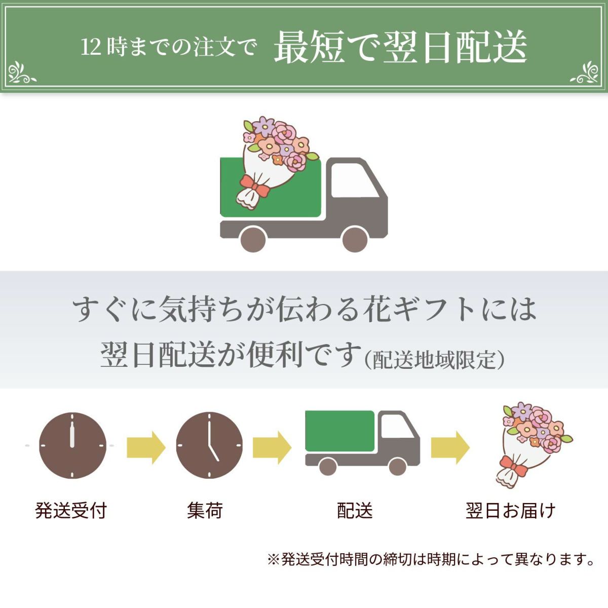 デザイナーズお供えアレンジメント ３Lサイズ