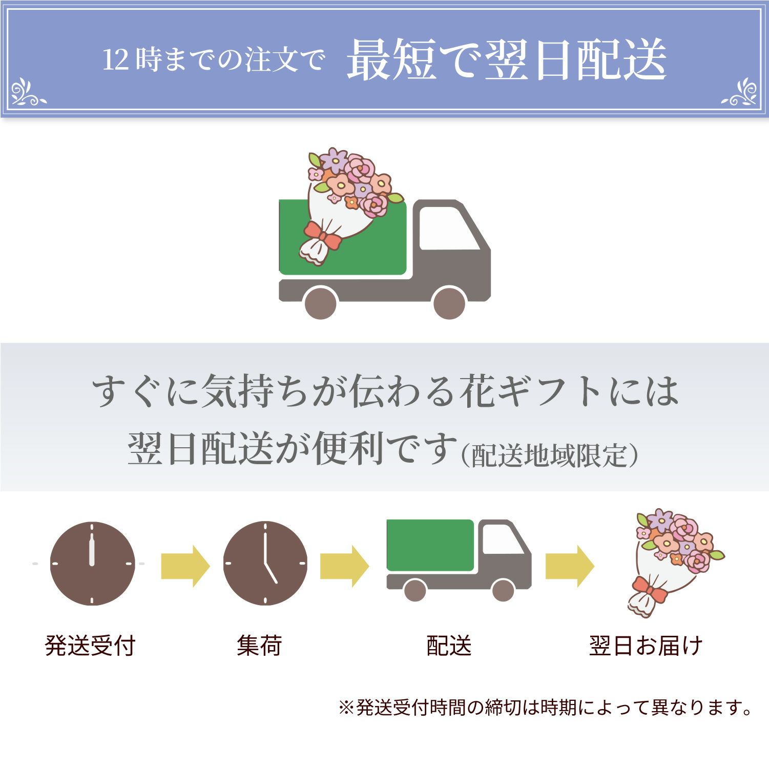 蘭のお供えアレンジメント３Lサイズ